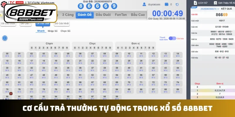 Cơ cấu trả thưởng tự động trong xổ số 88BBET