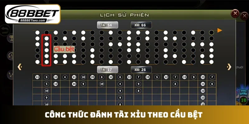 Công thức đánh tài xỉu theo cầu bệt