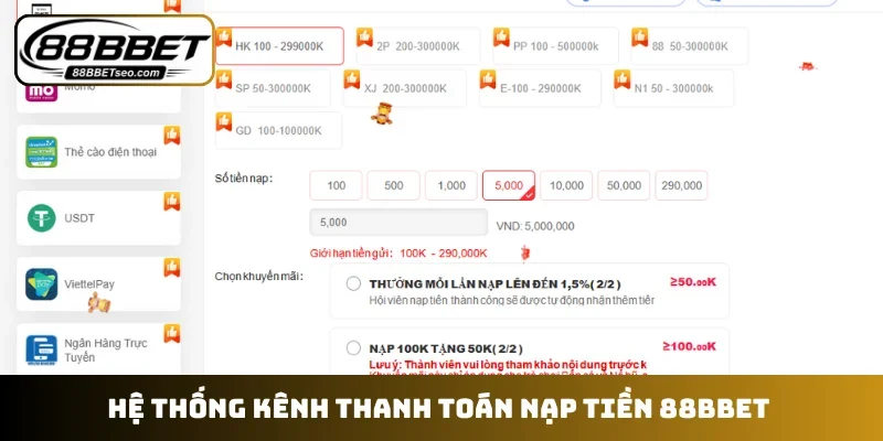Hệ thống kênh thanh toán nạp tiền 88BBET
