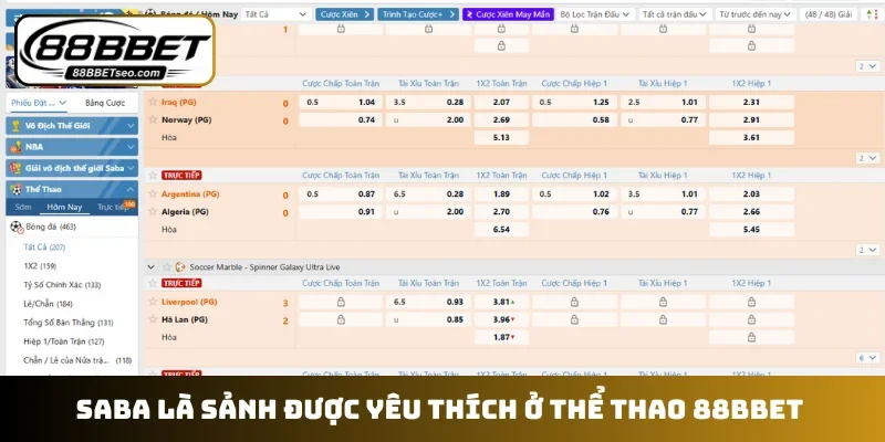 SABA là sảnh được yêu thích ở thể thao 88BBET
